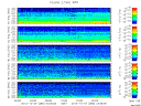 T2013280_2_5KHZ_WFB thumbnail Spectrogram