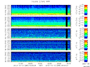 T2013286_2_5KHZ_WFB thumbnail Spectrogram