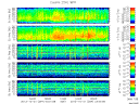 T2013294_25HZ_WFB thumbnail Spectrogram