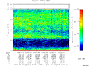 T2013289_03_75KHZ_WBB thumbnail Spectrogram