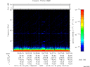 T2013291_19_75KHZ_WBB thumbnail Spectrogram