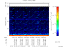 T2013297_00_75KHZ_WBB thumbnail Spectrogram
