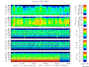 T2013321_25HZ_WFB thumbnail Spectrogram