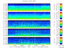 T2013332_2_5KHZ_WFB thumbnail Spectrogram