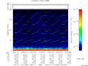 T2013326_10_75KHZ_WBB thumbnail Spectrogram