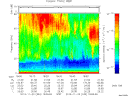 T2013333_18_75KHZ_WBB thumbnail Spectrogram