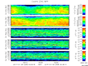 T2014009_25HZ_WFB thumbnail Spectrogram