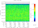 T2013365_18_10025KHZ_WBB thumbnail Spectrogram