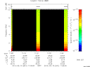 T2014041_11_10KHZ_WBB thumbnail Spectrogram