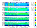 T2014060_25HZ_WFB thumbnail Spectrogram