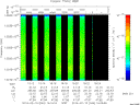 T2014044_16_10025KHZ_WBB thumbnail Spectrogram