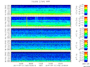 T2014103_2_5KHZ_WFB thumbnail Spectrogram