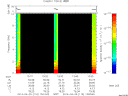 T2014110_13_10KHZ_WBB thumbnail Spectrogram