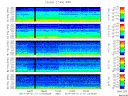 T2014111_2_5KHZ_WFB thumbnail Spectrogram