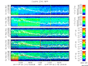 T2014115_25HZ_WFB thumbnail Spectrogram
