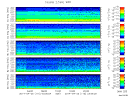 T2014115_2_5KHZ_WFB thumbnail Spectrogram