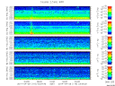 T2014116_2_5KHZ_WFB thumbnail Spectrogram