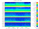 T2014117_2_5KHZ_WFB thumbnail Spectrogram