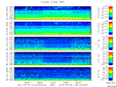 T2014119_2_5KHZ_WFB thumbnail Spectrogram