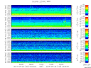 T2014120_2_5KHZ_WFB thumbnail Spectrogram