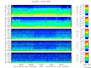 T2014121_2_5KHZ_WFB thumbnail Spectrogram