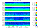 T2014123_2_5KHZ_WFB thumbnail Spectrogram
