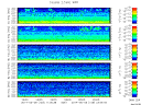 T2014129_2_5KHZ_WFB thumbnail Spectrogram