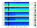 T2014133_2_5KHZ_WFB thumbnail Spectrogram