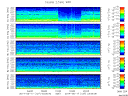 T2014137_2_5KHZ_WFB thumbnail Spectrogram