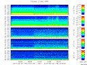 T2014146_2_5KHZ_WFB thumbnail Spectrogram