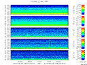 T2014149_2_5KHZ_WFB thumbnail Spectrogram