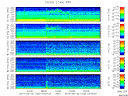 T2014150_2_5KHZ_WFB thumbnail Spectrogram