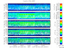 T2014157_25HZ_WFB thumbnail Spectrogram