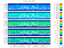 T2014158_25HZ_WFB thumbnail Spectrogram