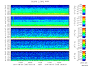 T2014158_2_5KHZ_WFB thumbnail Spectrogram