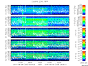 T2014159_25HZ_WFB thumbnail Spectrogram