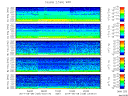 T2014159_2_5KHZ_WFB thumbnail Spectrogram