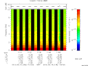 T2014135_11_10KHZ_WBB thumbnail Spectrogram