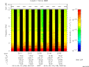 T2014135_23_10KHZ_WBB thumbnail Spectrogram