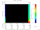 T2014137_18_10KHZ_WBB thumbnail Spectrogram