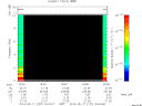 T2014137_19_10KHZ_WBB thumbnail Spectrogram