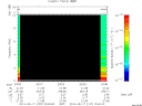 T2014137_20_10KHZ_WBB thumbnail Spectrogram