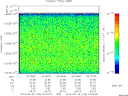 T2014142_03_10025KHZ_WBB thumbnail Spectrogram