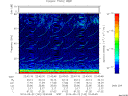 T2014142_22_75KHZ_WBB thumbnail Spectrogram