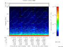 T2014145_01_75KHZ_WBB thumbnail Spectrogram