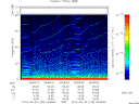 T2014145_04_75KHZ_WBB thumbnail Spectrogram