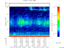 T2014145_11_75KHZ_WBB thumbnail Spectrogram