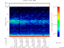 T2014145_20_75KHZ_WBB thumbnail Spectrogram