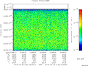 T2014146_02_10025KHZ_WBB thumbnail Spectrogram