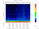T2014147_13_75KHZ_WBB thumbnail Spectrogram